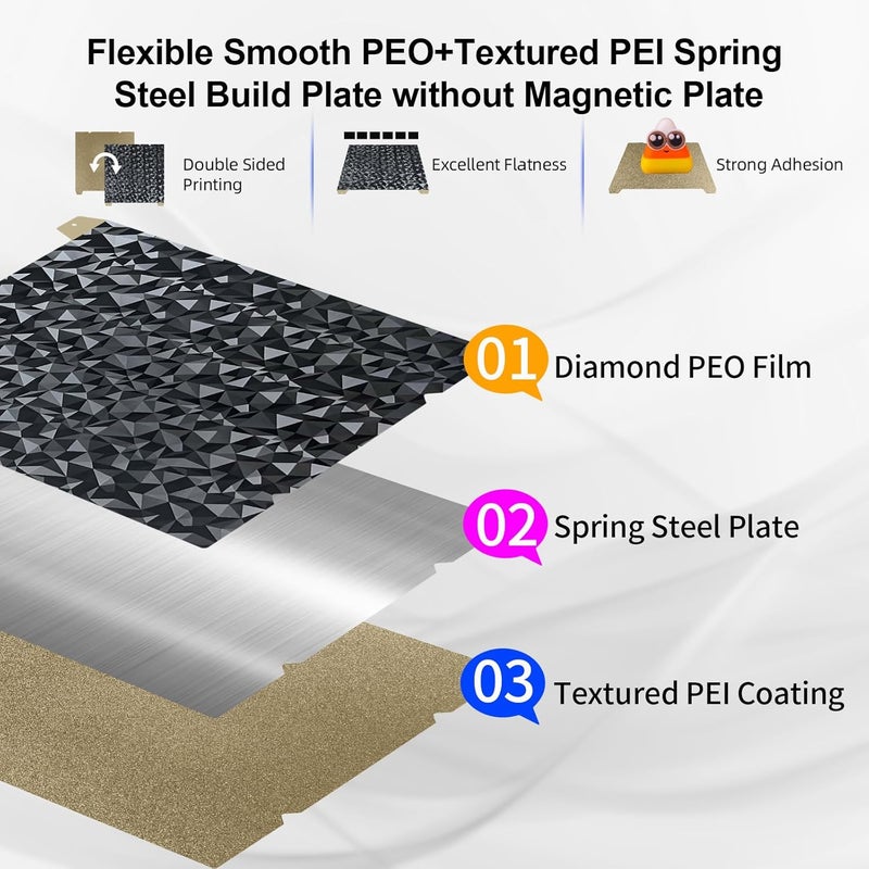 IdeaFormer-3D لوحة بناء PEO PEI مزدوجة الجوانب لطابعة Creality K1 Max/Ender 3 V3 Plus، ورقة فولاذية مرنة PEO PEI بدون لوحة سرير مغناطيسية K1 Max بحجم 315x310 مم - Image 4